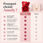 Boîte à Bijoux Ourson ❤️